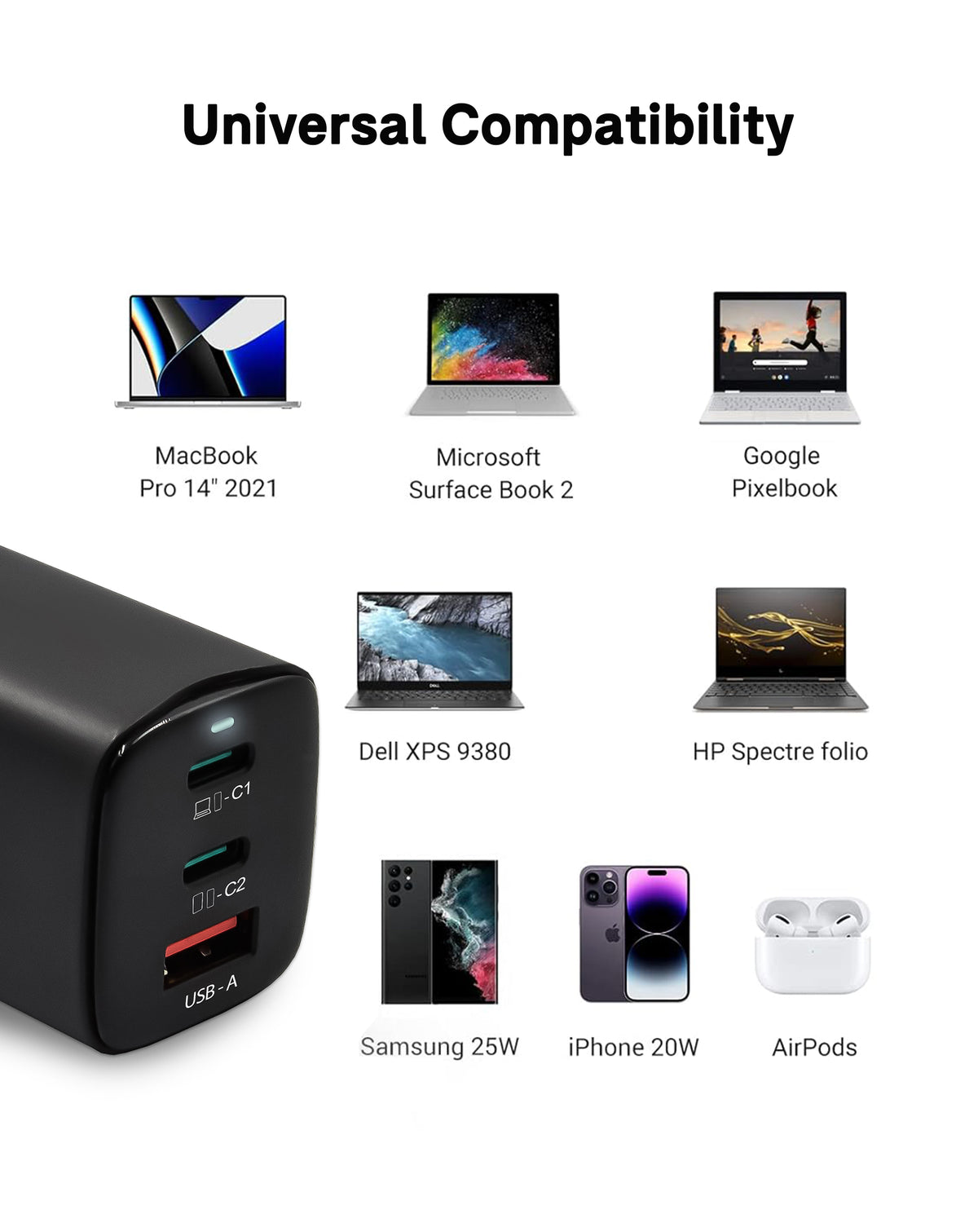 S-TEK 65W Power Delivery GaN Wall Charger — close-up product view.