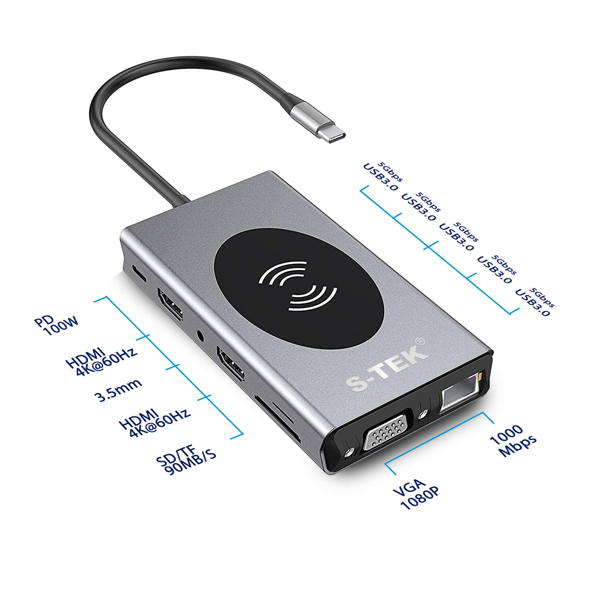 S-TEK 14 in 1 USB C Docking Station with Dual HDMI Ports — close-up product view.