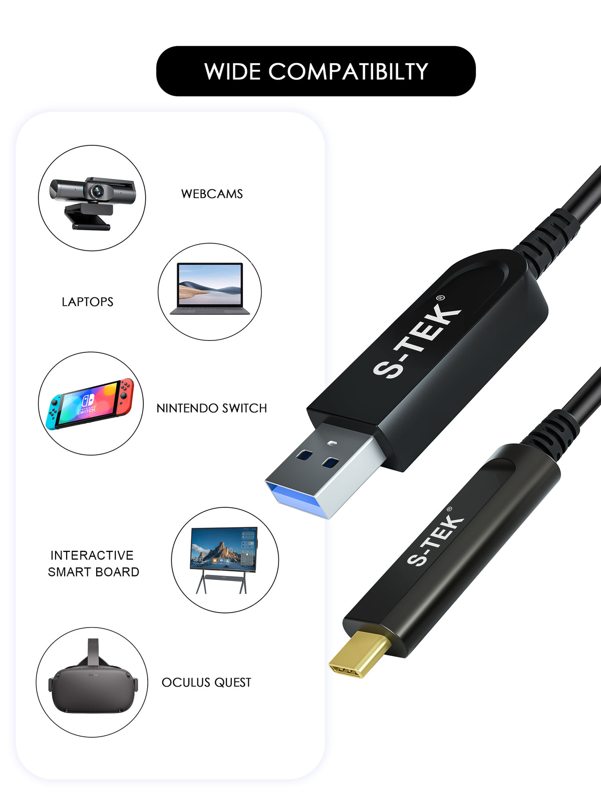S-TEK USB 3.1 A to Type C Fiber Optical Extension Cable Gen 2 product feature image.