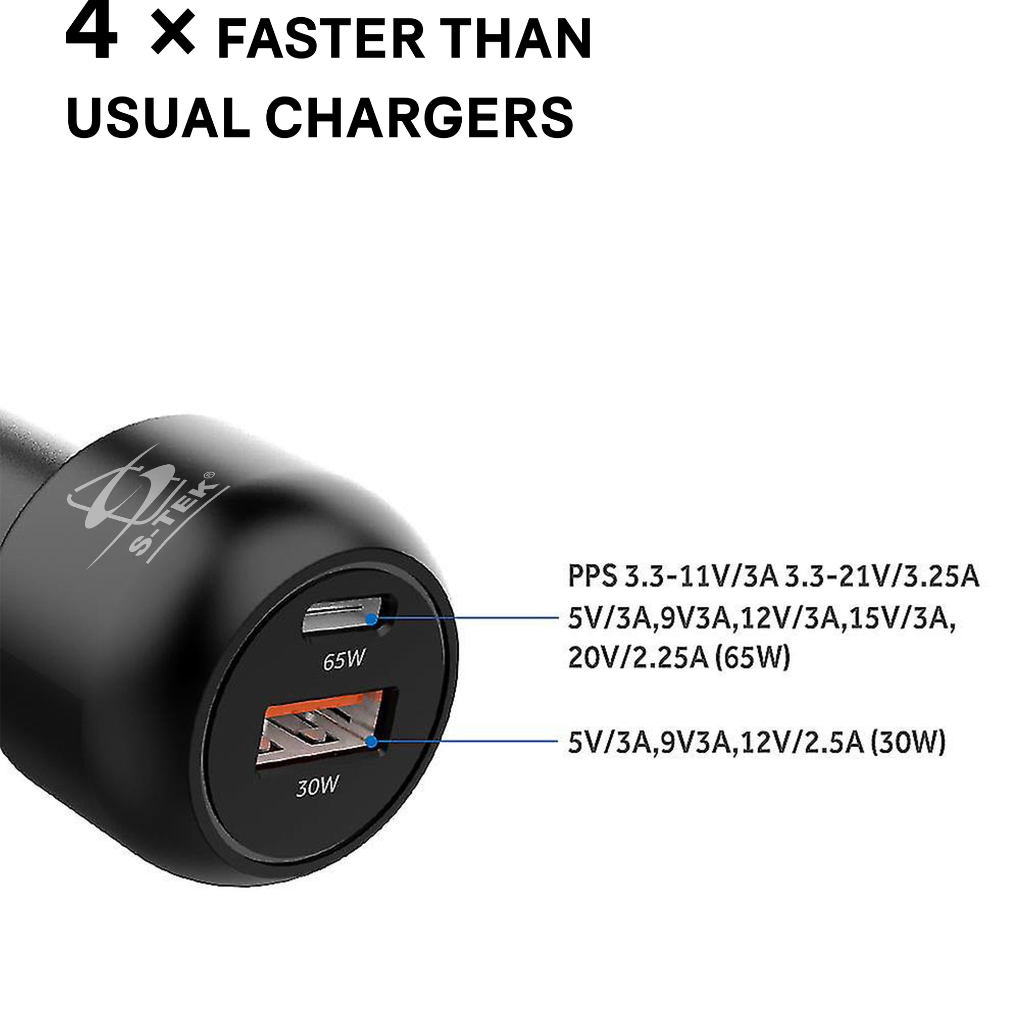 S-TEK 95W Power Delivery GaN Car Charger