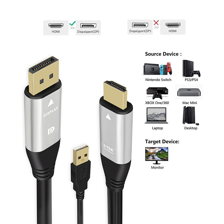 S-TEK HDMI to DisplayPort Cable cable and connector detail.