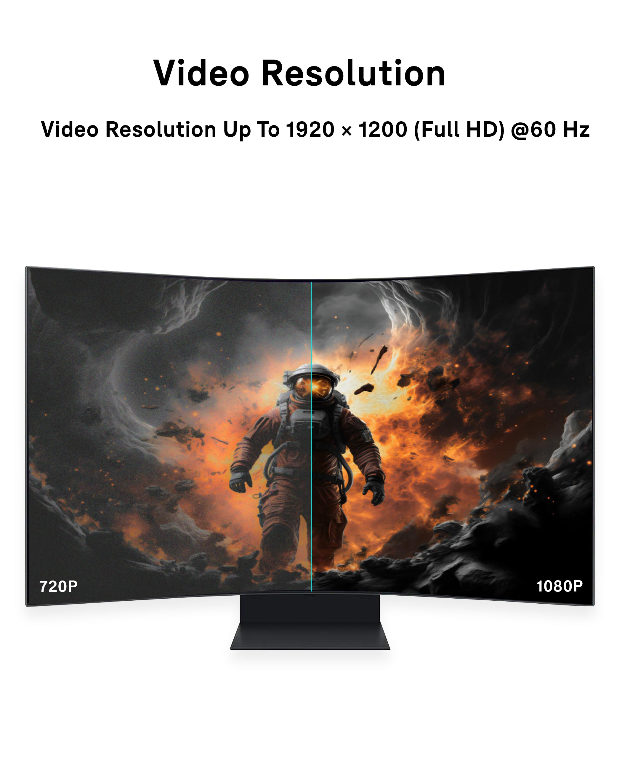 S-TEK HDMI TO VGA Adaptor 1080P