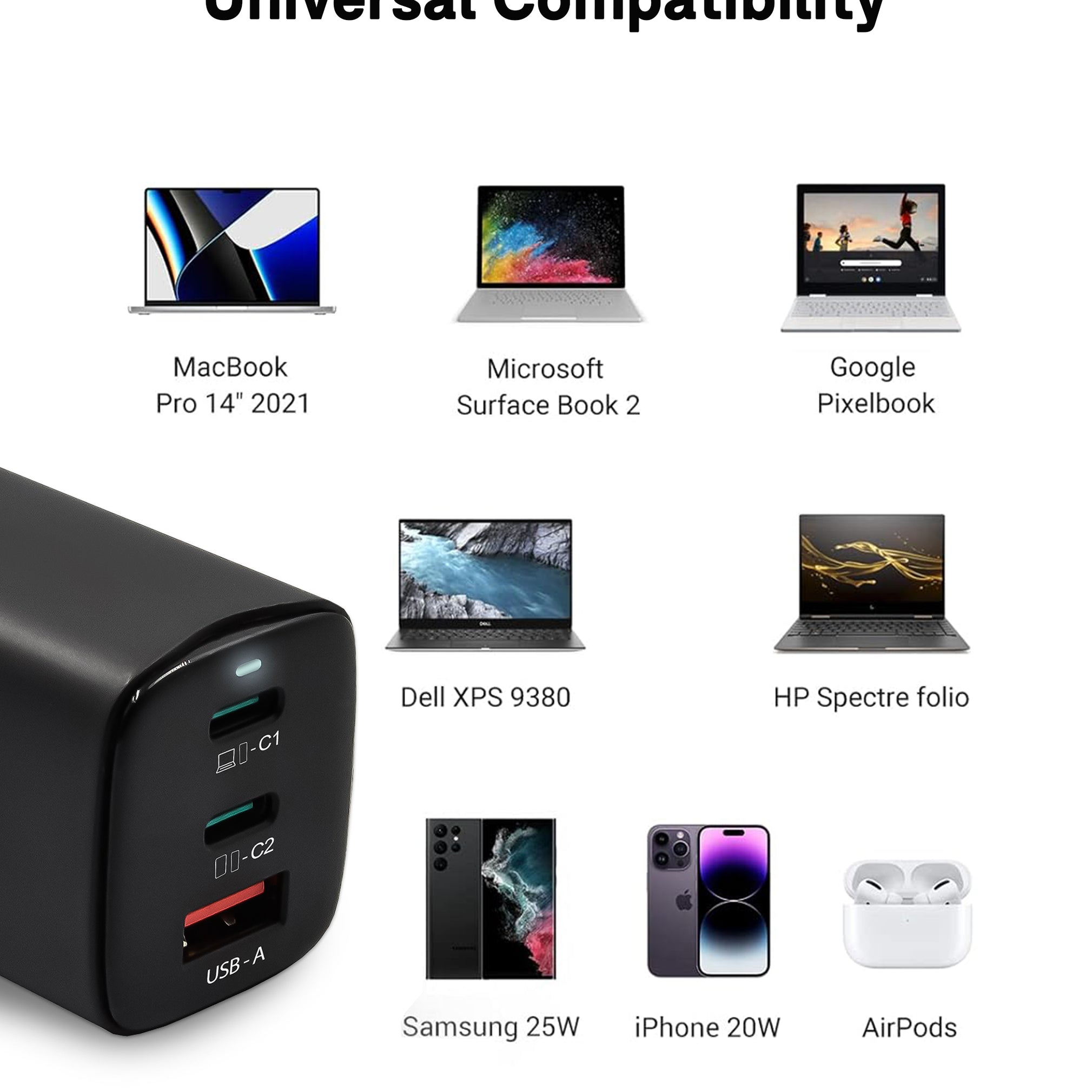 S-TEK 65W Power Delivery GaN Wall Charger