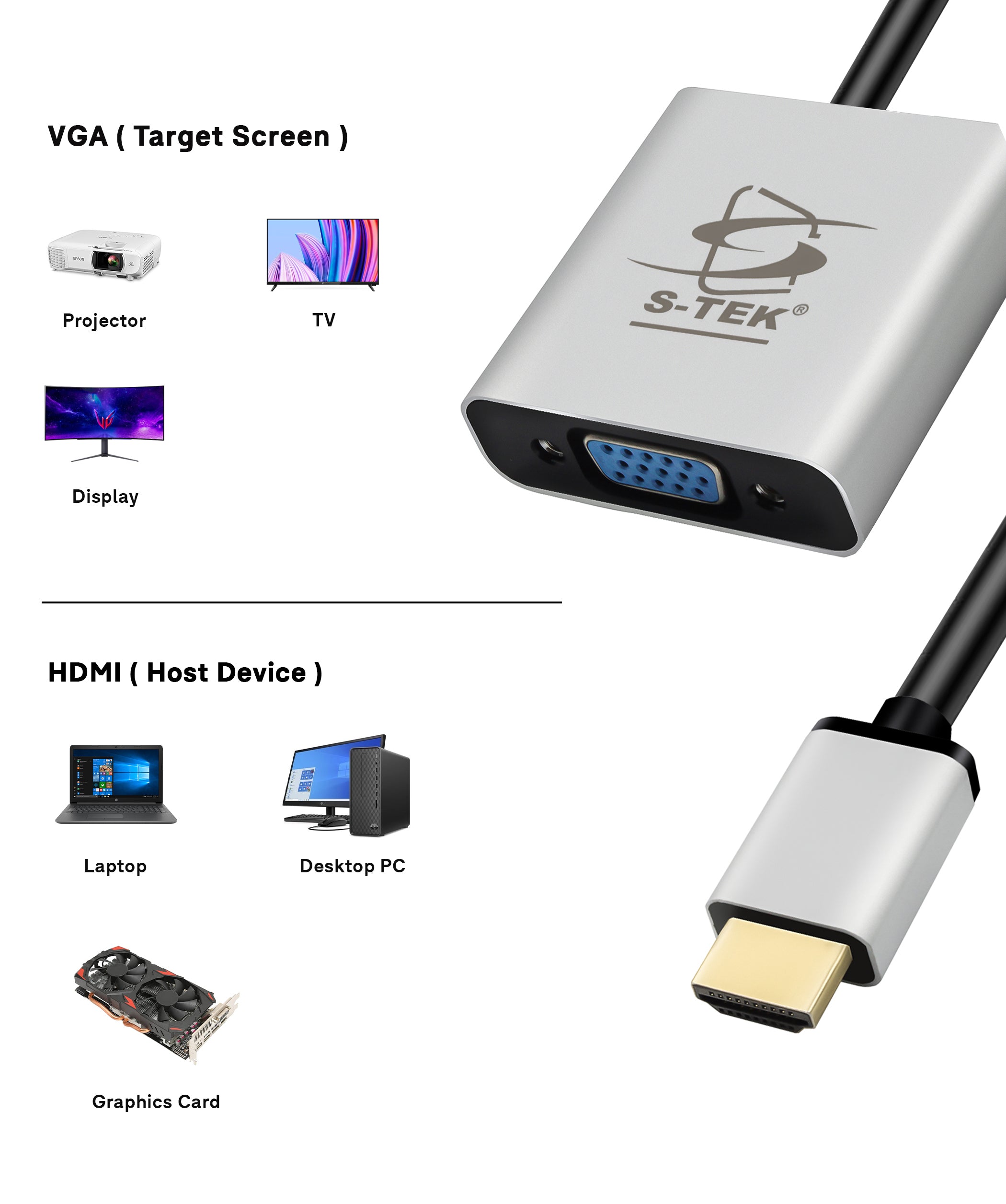 S-TEK HDMI TO VGA Adaptor 1080P