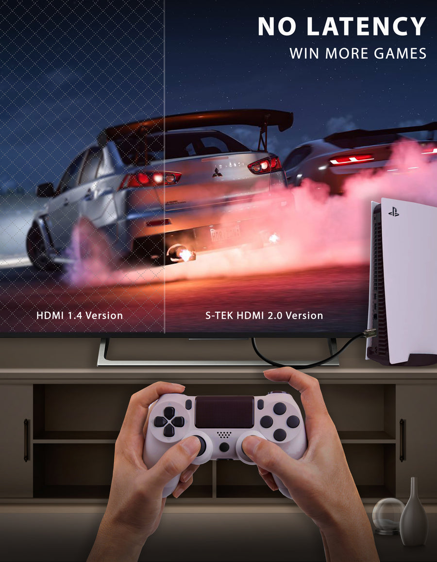 S-TEK HDMI 2.0 cable shown connecting a television and game console