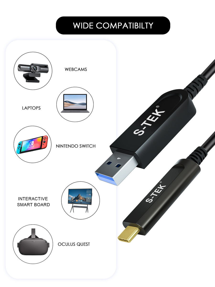 S-TEK USB 3.1 A to Type C Fiber Optical Extension Cable Gen 2 product feature image.