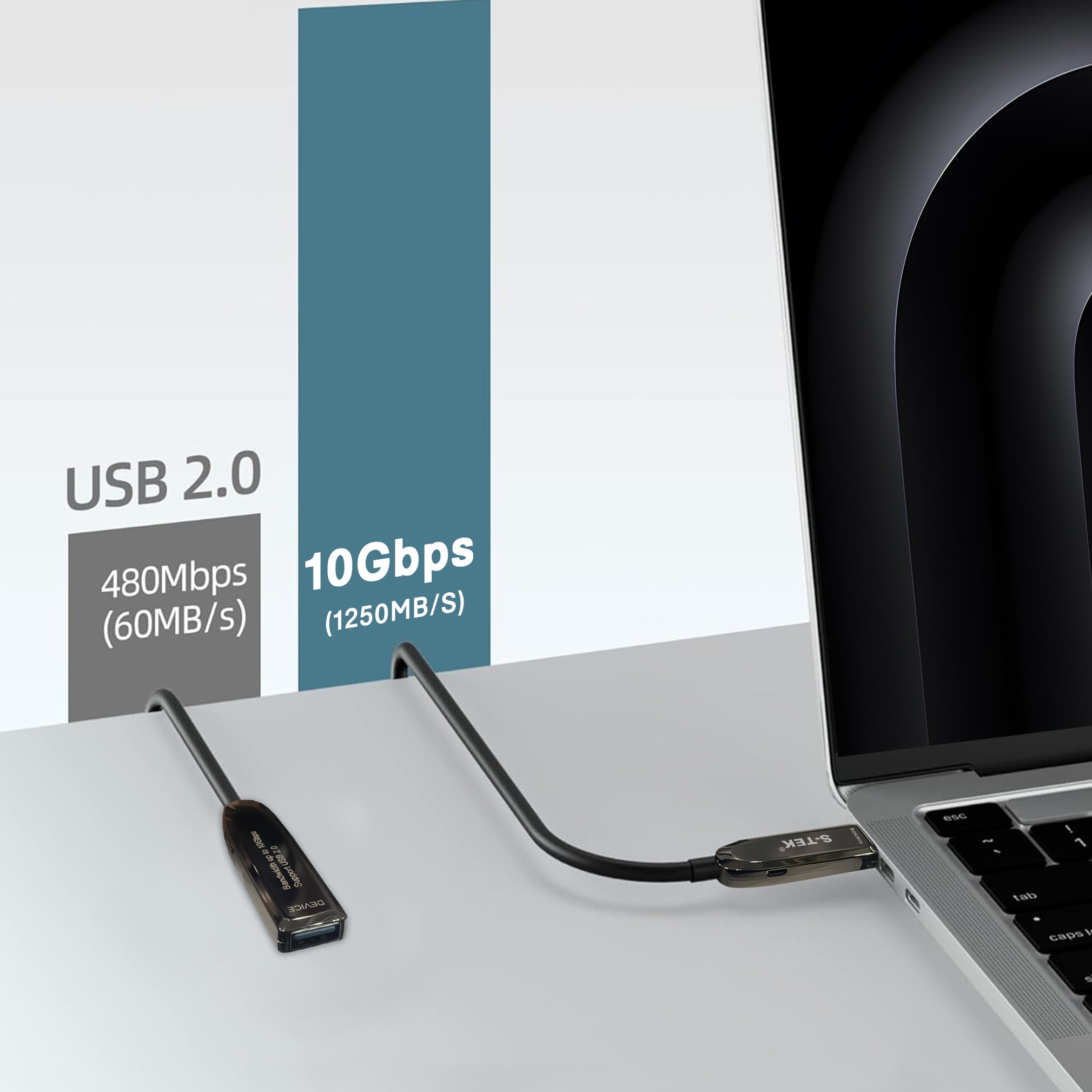 S-TEK USB 3.1 A to Extension Fiber Optical Extension Cable