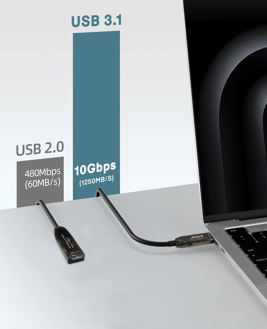 S-TEK USB 3.1 A to Extension Fiber Optical Extension Cable product feature image.