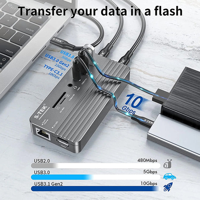 S-TEK 10-in-1 Type C Hub with SSD M.2 Enclosure 8TB