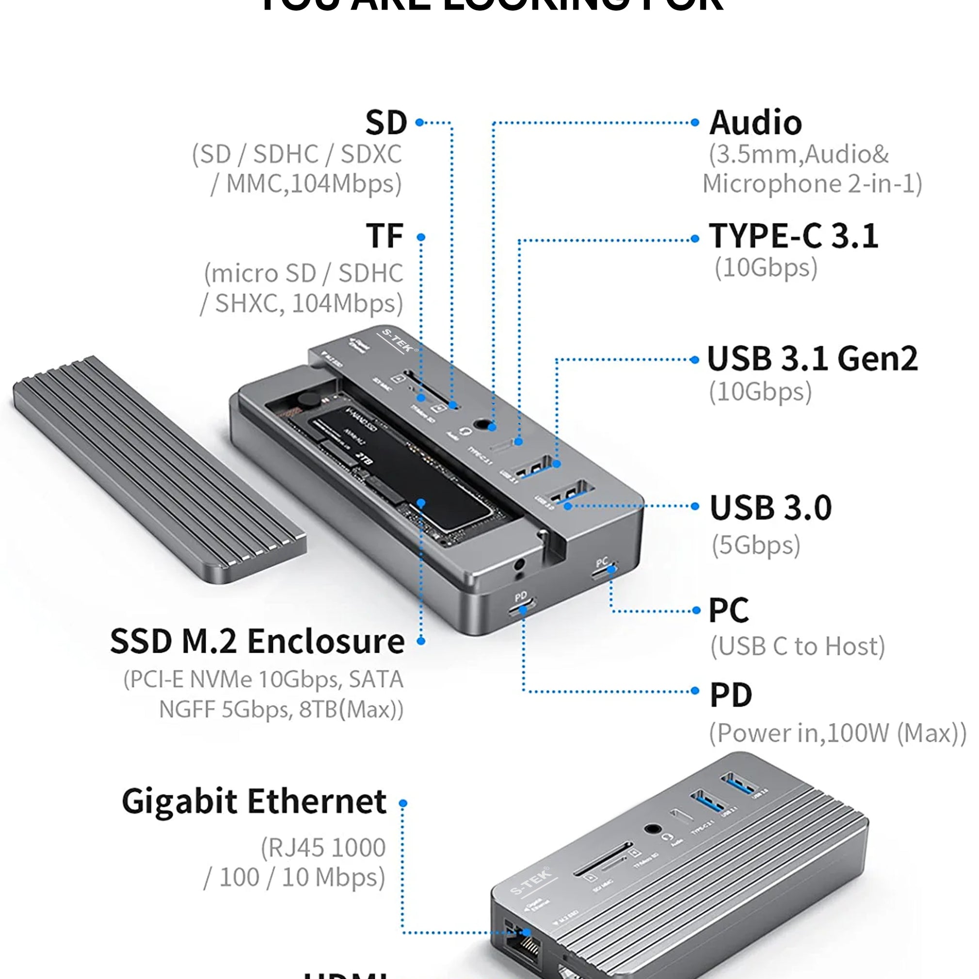 S-TEK 10-in-1 Type C Hub with SSD M.2 Enclosure 8TB