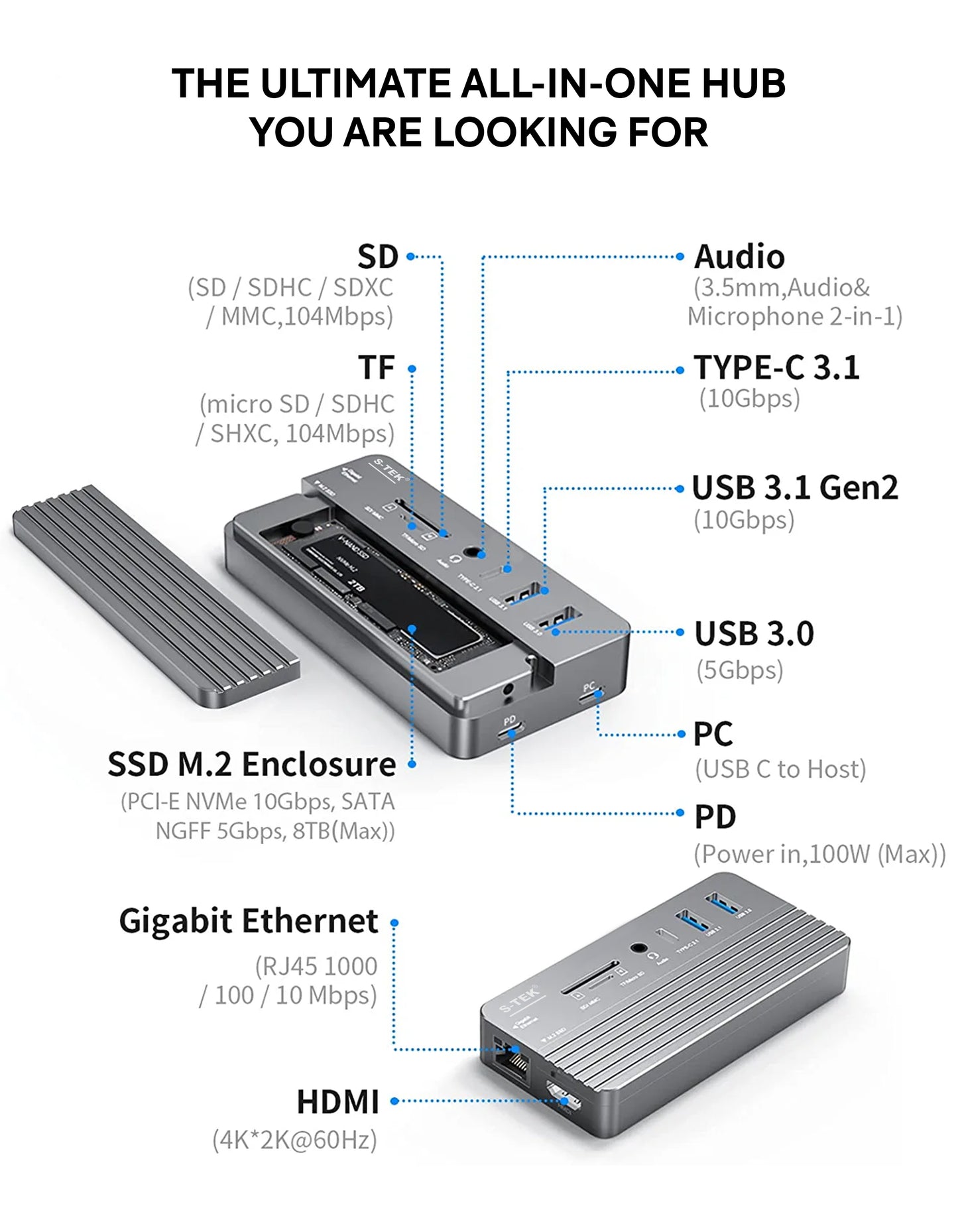 S-TEK 10-in-1 Type C Hub with SSD M.2 Enclosure 8TB