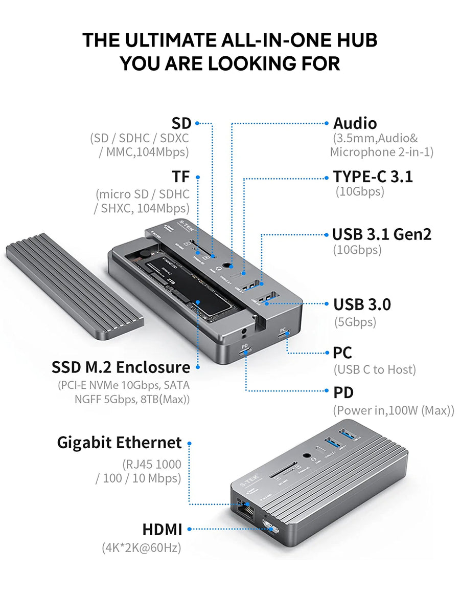S-TEK 10-in-1 Type C Hub with SSD M.2 Enclosure 8TB — product feature image.