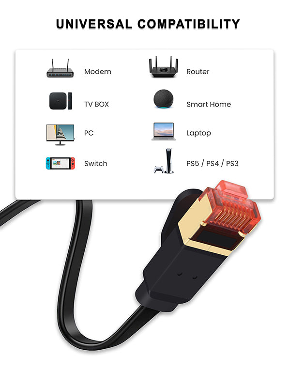 S-TEK CAT 7 Ethernet Cable High Speed Lan Cable