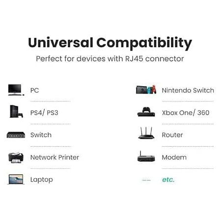 S-TEK High Speed RJ45 CAT-6 Ethernet Patch Cord – Blue