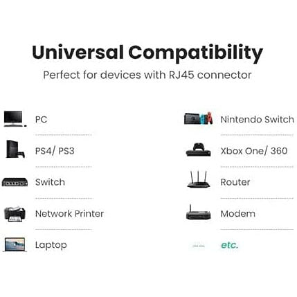 S-TEK High Speed RJ45 CAT-6 Ethernet Patch Cord – Black