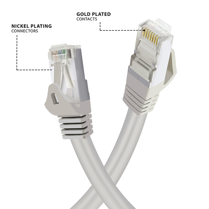 S-TEK CAT 7 Ethernet Cable High Speed Lan Cable