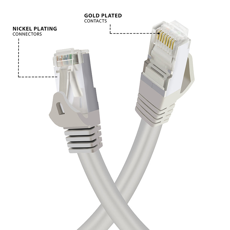 S-TEK CAT 7 Ethernet LAN cable detail showing its RJ45 plugs.