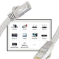 S-TEK CAT 7 Ethernet Cable High Speed Lan Cable, Double Shielded SFTP, 10 Gbps Network Patch Cable Compatible with PS5 PS4 PS3 Xbox One Laptop Server Router